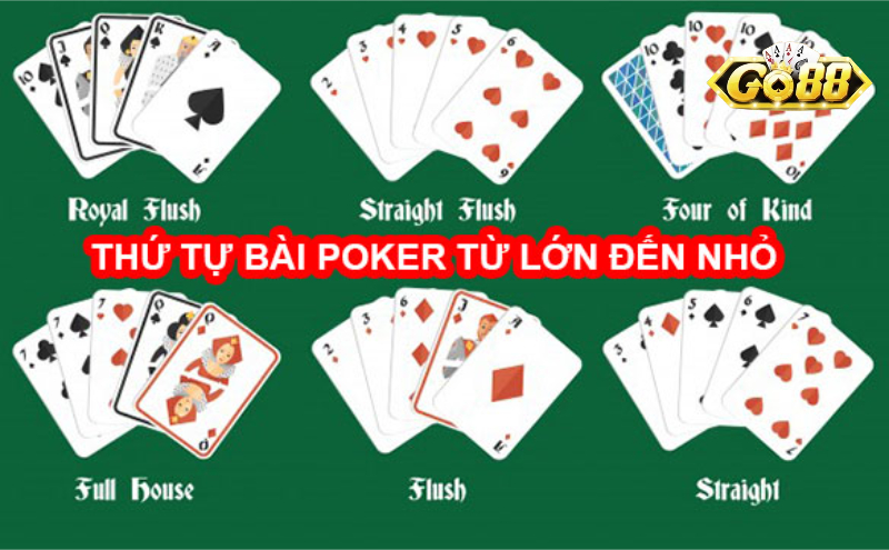 đánh bài poker uy tín